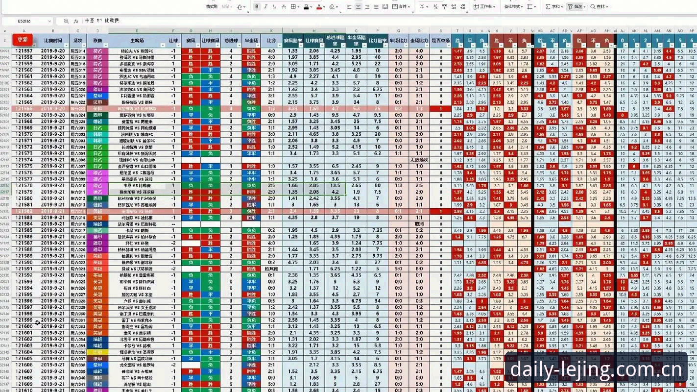 乐竞体育平台的数据页面真的比赔率页更值得先打开吗？